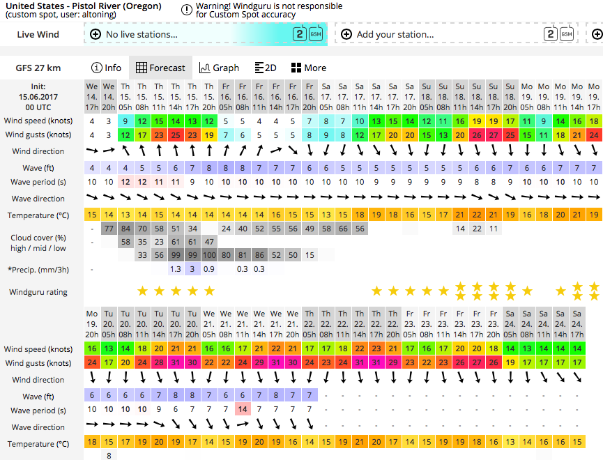 Screen Shot 2017-06-14 at 9.59.21 PM.png