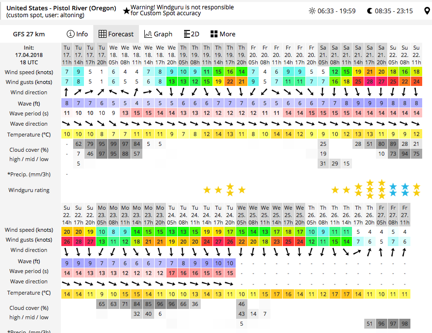 Screen Shot 2018-04-17 at 9.36.51 PM.png